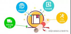 网络货运如何解决物流行业中最重要的两大问题？