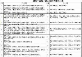 申报“网络货运”牌照只要3步